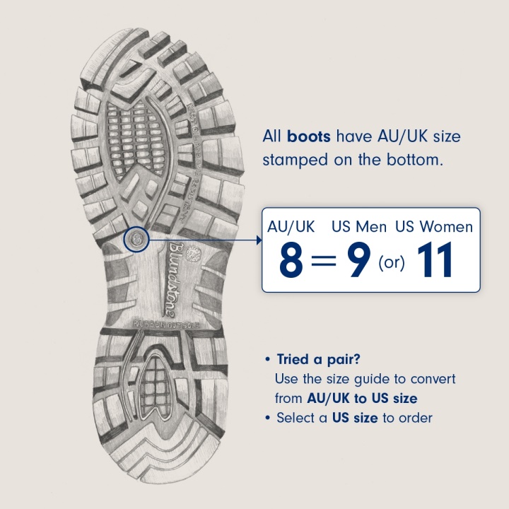 سلسلة العمل زمم الأحذية السوداء Blundstone